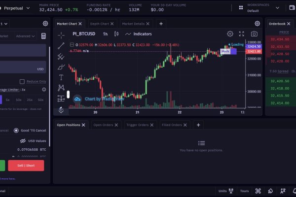 Ссылка на кракен 2krnmarket