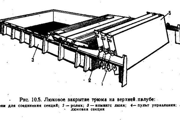 Официальный сайт даркнет